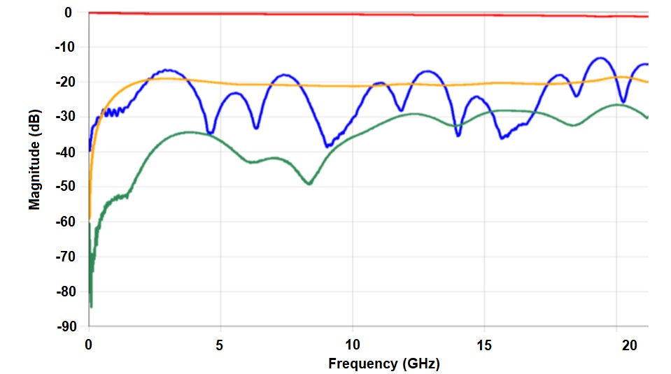 Knowles FPC07180 for sale