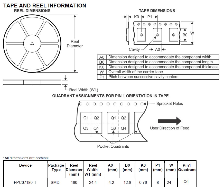 Knowles FPC07180 for sale