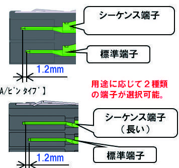 HRS PQ-CM(15.0)(01) for sale