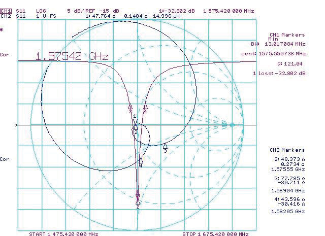 ABRACON APAMP-109 for sale