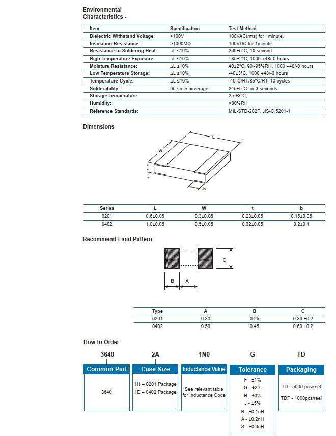 TE Connectivity 2-2176075-4 for sale