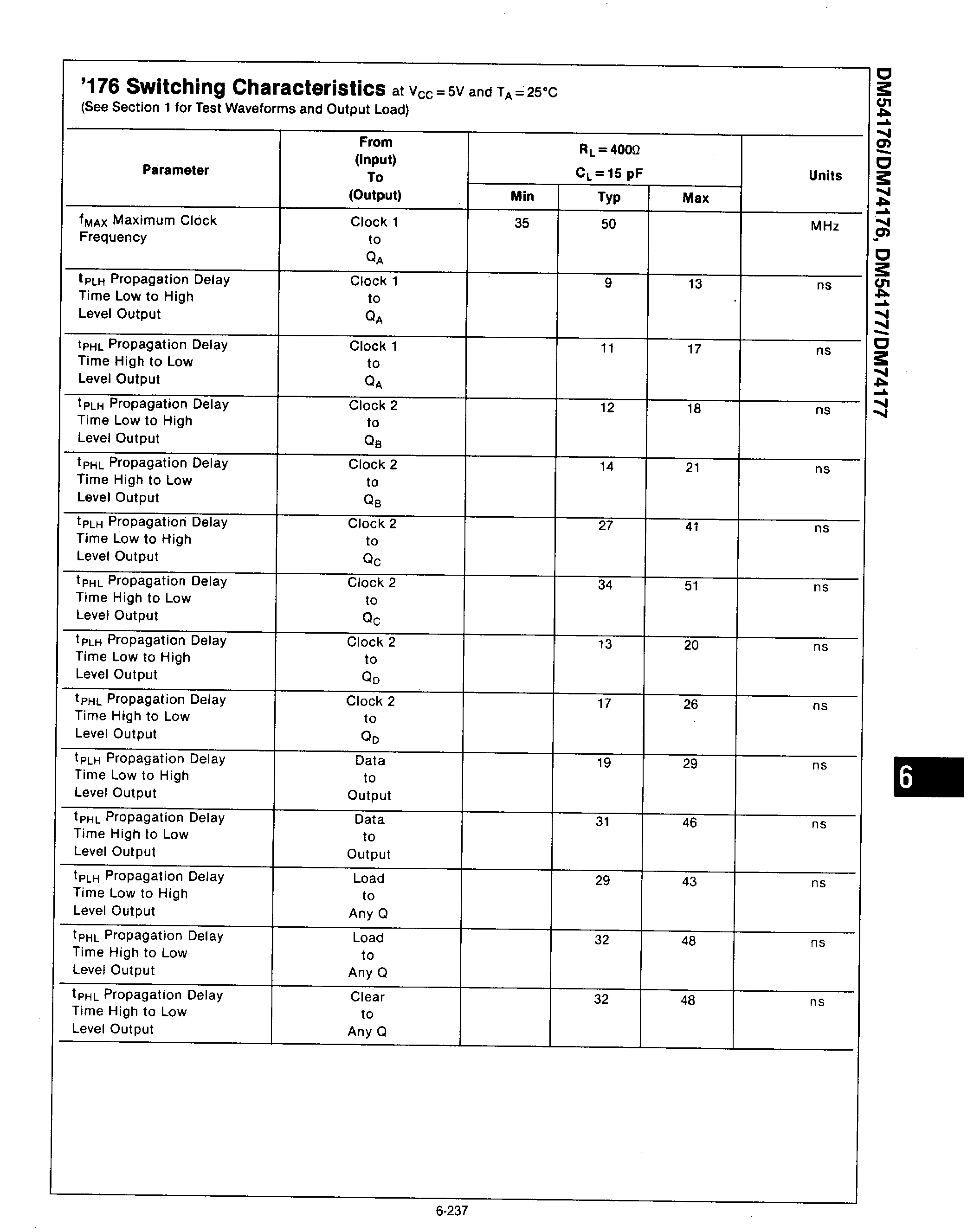 Rochester Electronics 54177J/B for sale