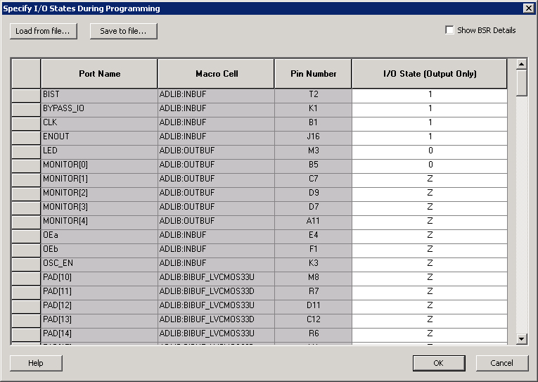 MICROCHIP A3P400-PQG208 for sale