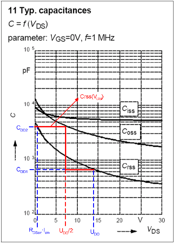 Infineon DEMO850W12VDC230VACTOBO1 for sale