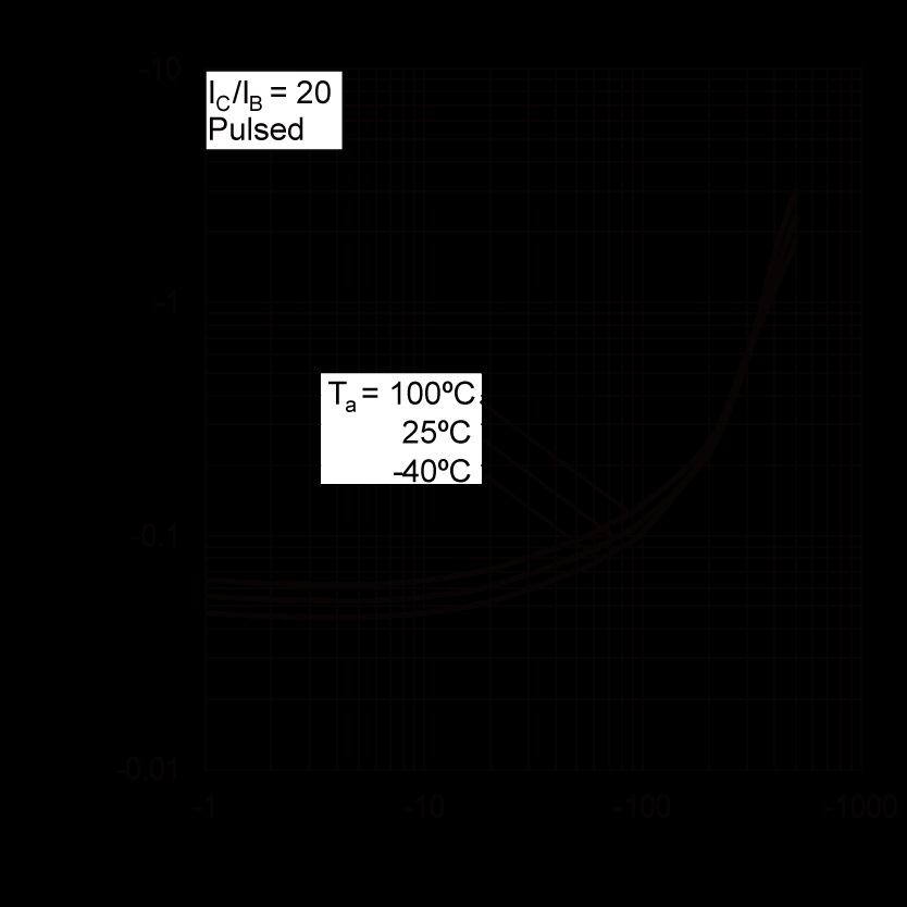ROHM DTB123TCT116 for sale