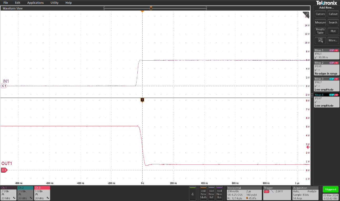 3PEAK TPM2003C-SO3R for sale