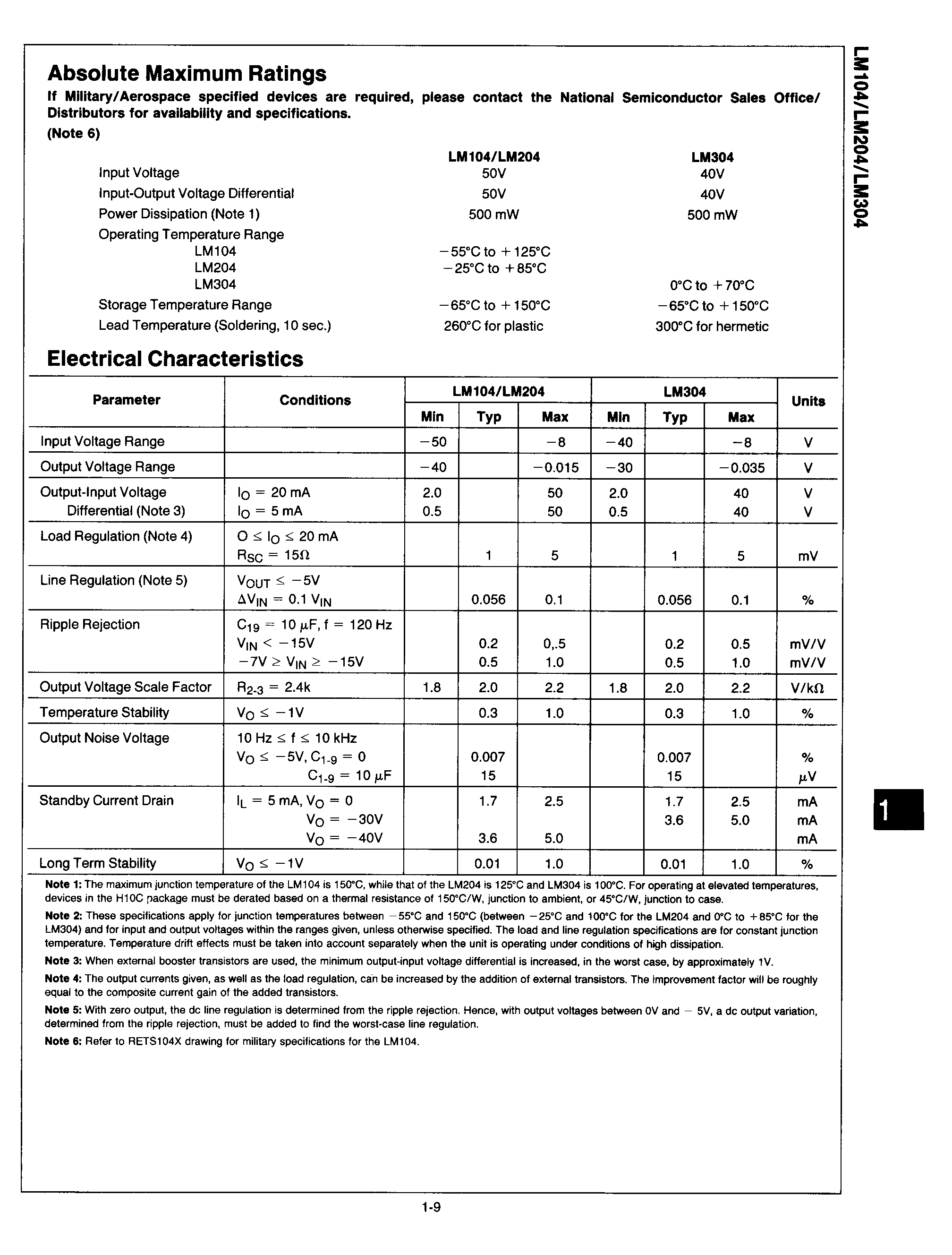 Rochester Electronics LM104H/B for sale