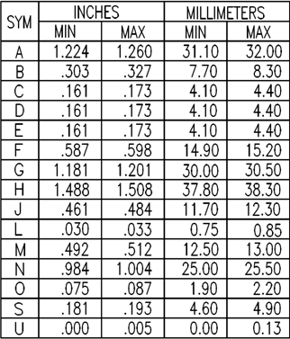 Littelfuse IXFN74N100X for sale