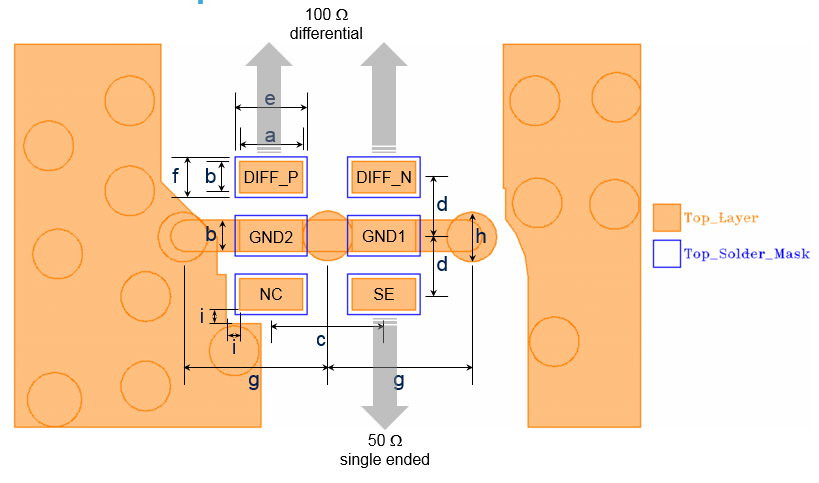 ST BAL-UWB-01E3 for sale