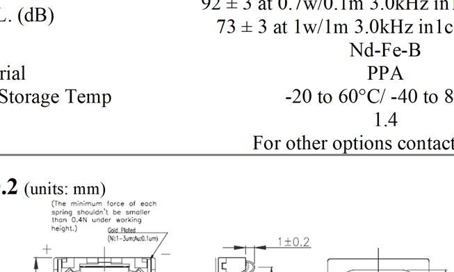 Mallory Sonalert Products Inc PSR1511N08S3K for sale