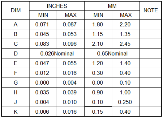 YANGJIE DTA143ZUA for sale