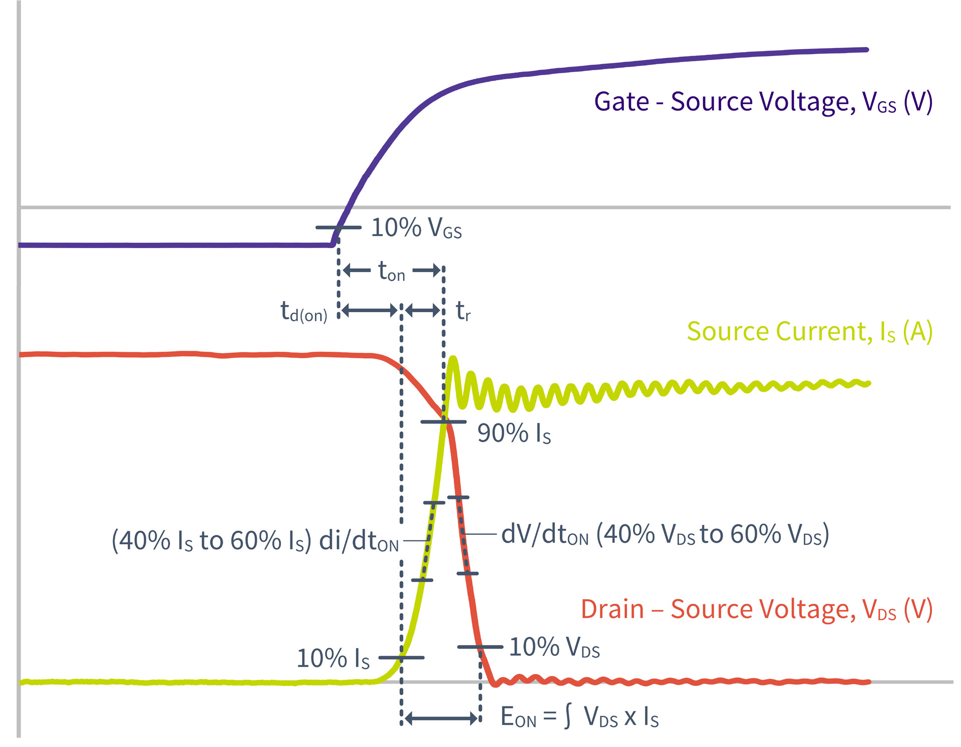 Wolfspeed CAB500M17HM3 for sale