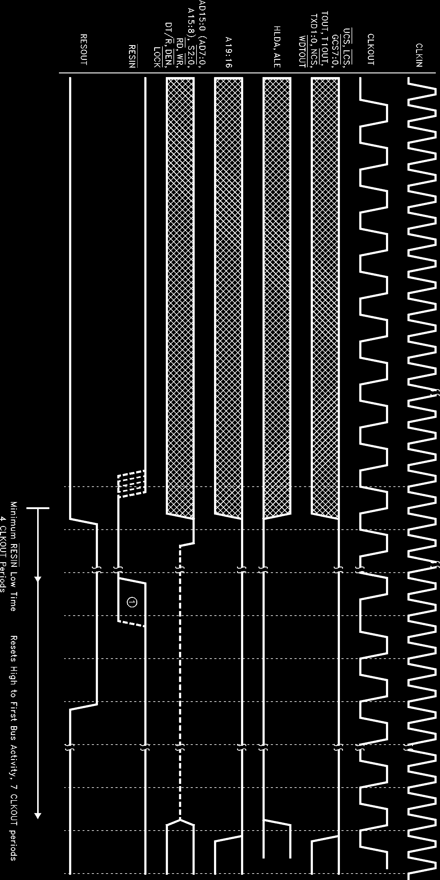 Intel/Altera SB80C188EC13 for sale