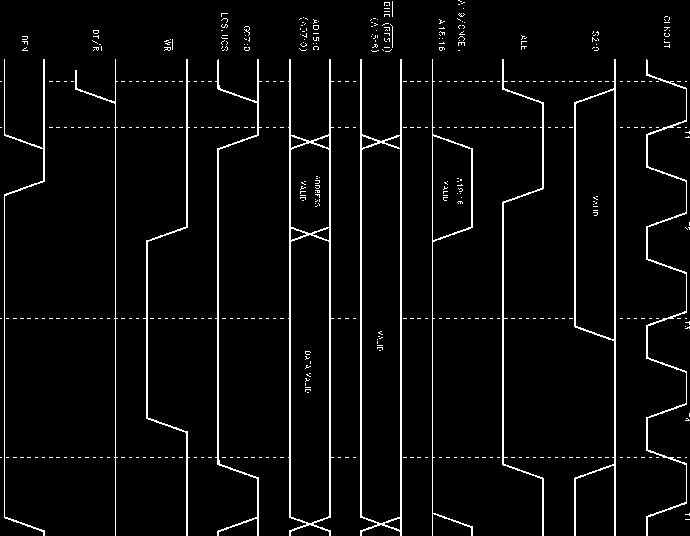Intel/Altera SB80C188EC13 for sale