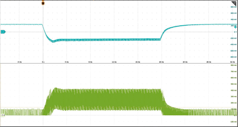 RENESAS RAA2230114GSP#HA1 for sale