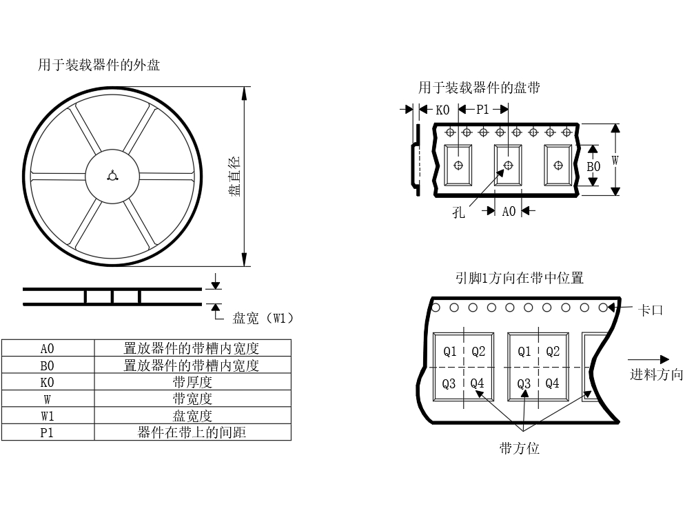 GLW Gib2492-SW for sale