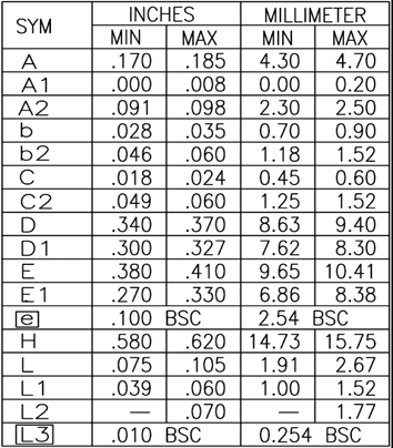 Littelfuse IXTA86N20T for sale