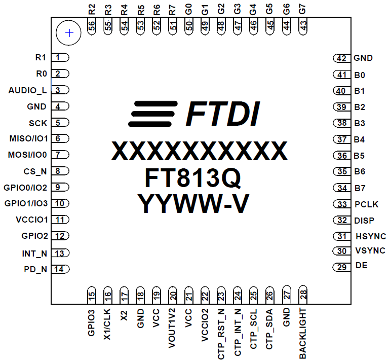FTDI FT810Q-R for sale