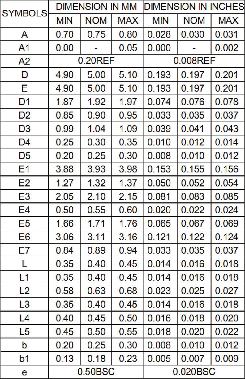 AOS AOZ5316UQI for sale