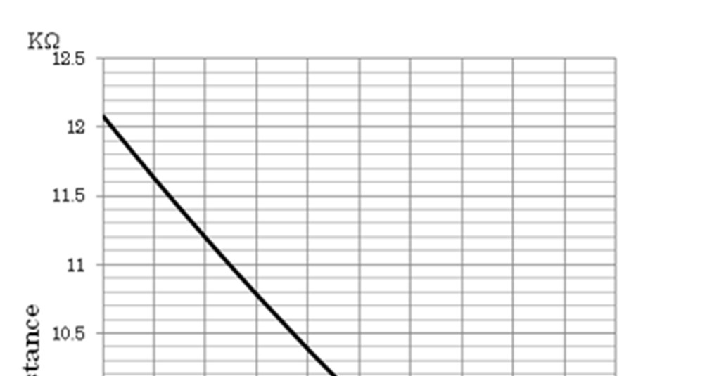 muRata NCP18XQ471E03RB for sale