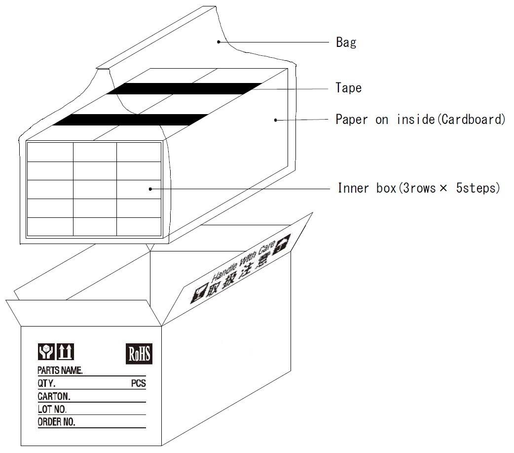 Zilog ZRE200GE for sale