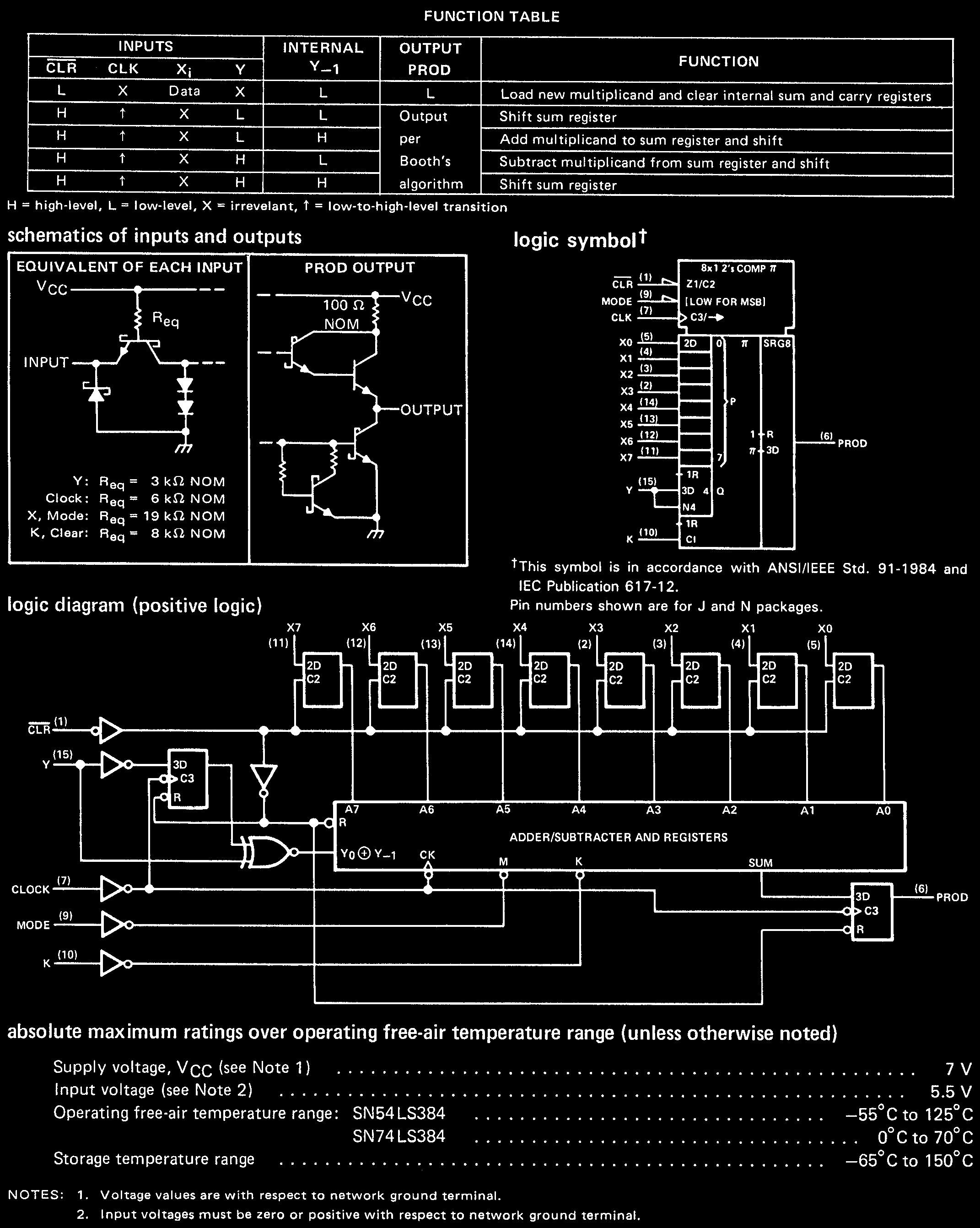Rochester Electronics 74LS384N for sale