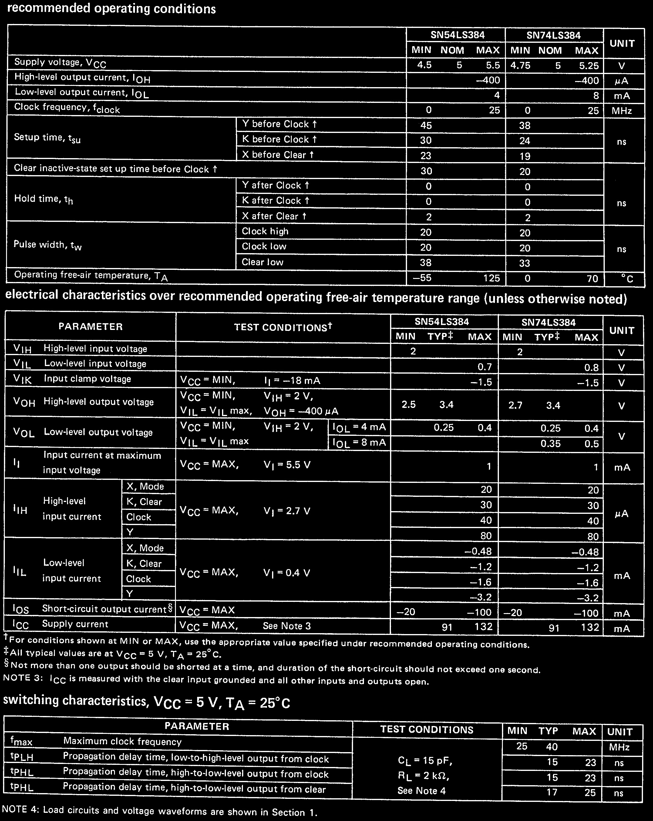 Rochester Electronics 74LS384N for sale