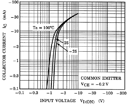 TOSHIBA RN2307,LF for sale