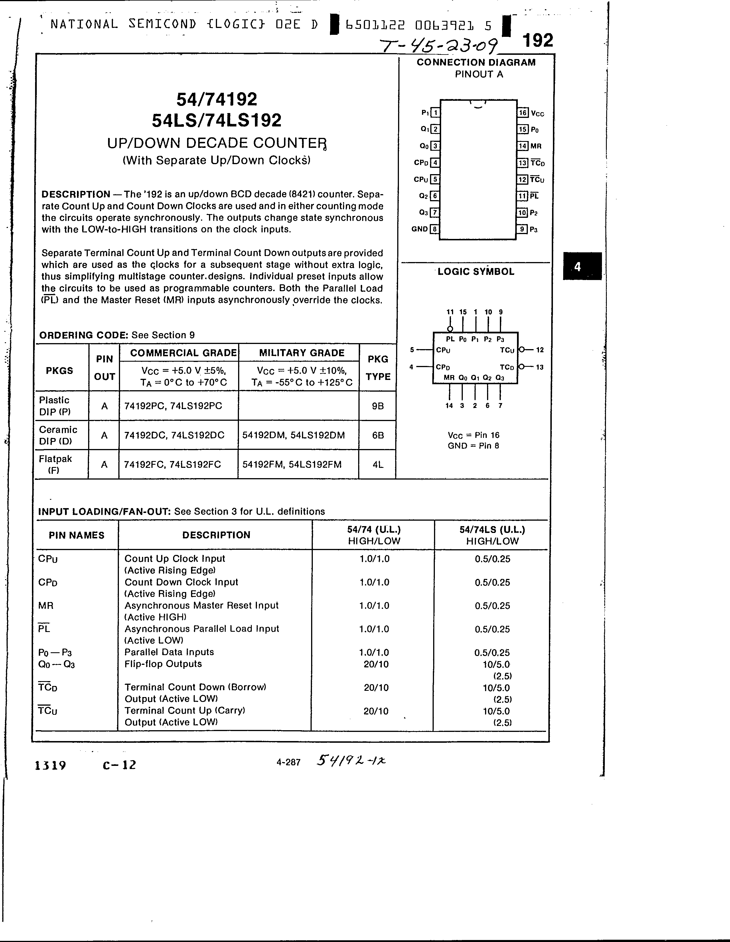 Rochester Electronics 54LS192/BFA for sale
