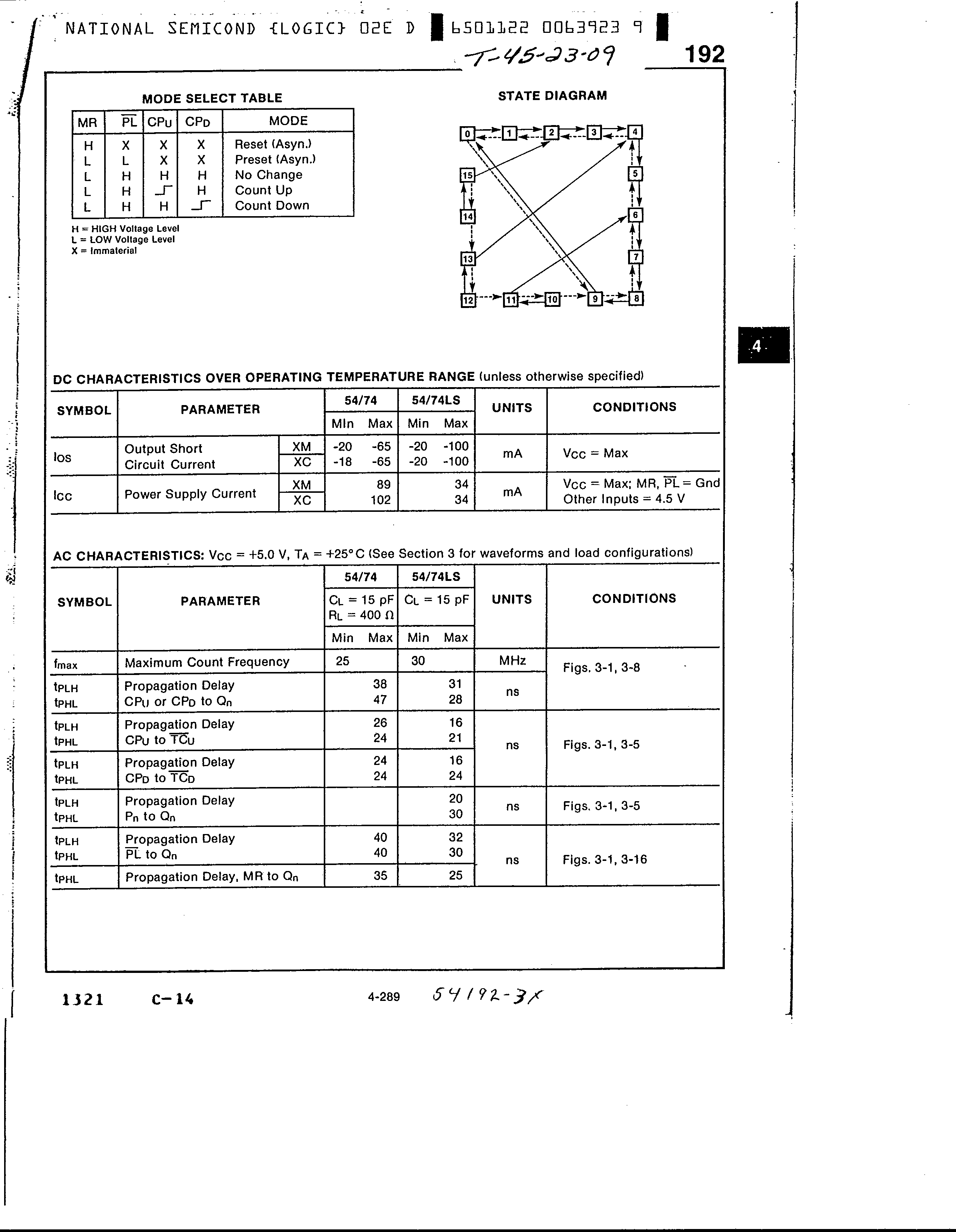 Rochester Electronics 54LS192/BFA for sale