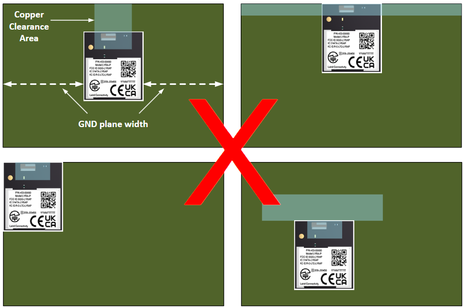Laird 453-00090C for sale