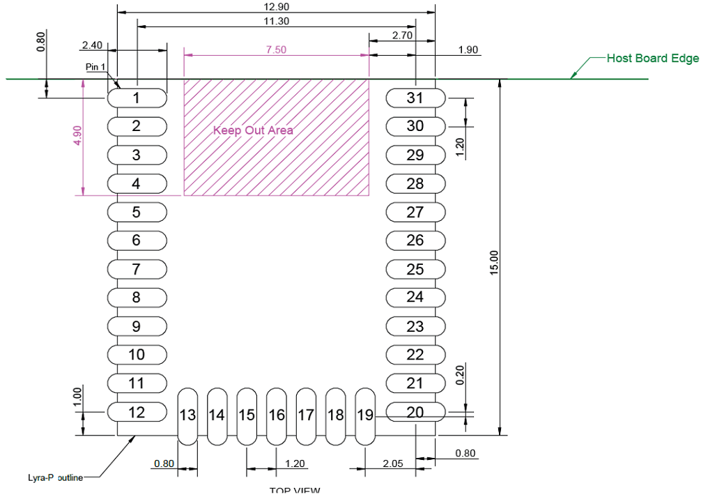 Laird 453-00090C for sale