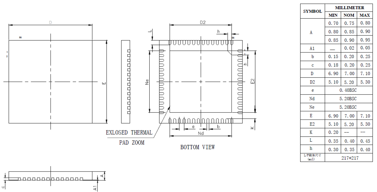 RENESAS PTX100RDQ56D13 for sale