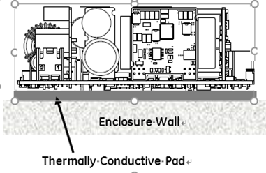 ABB CLP0248FPXXXZ02A for sale