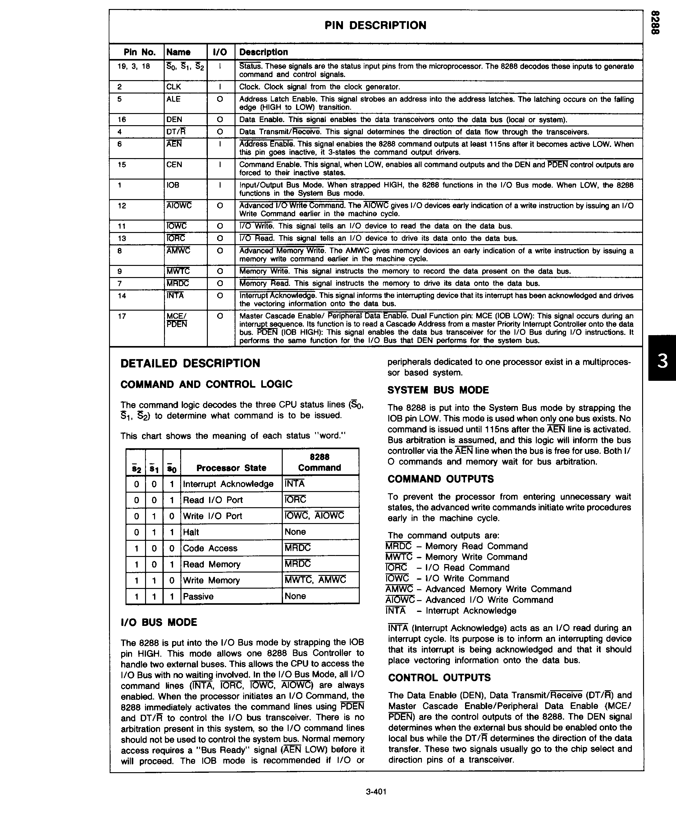 Rochester Electronics MD8288/B for sale