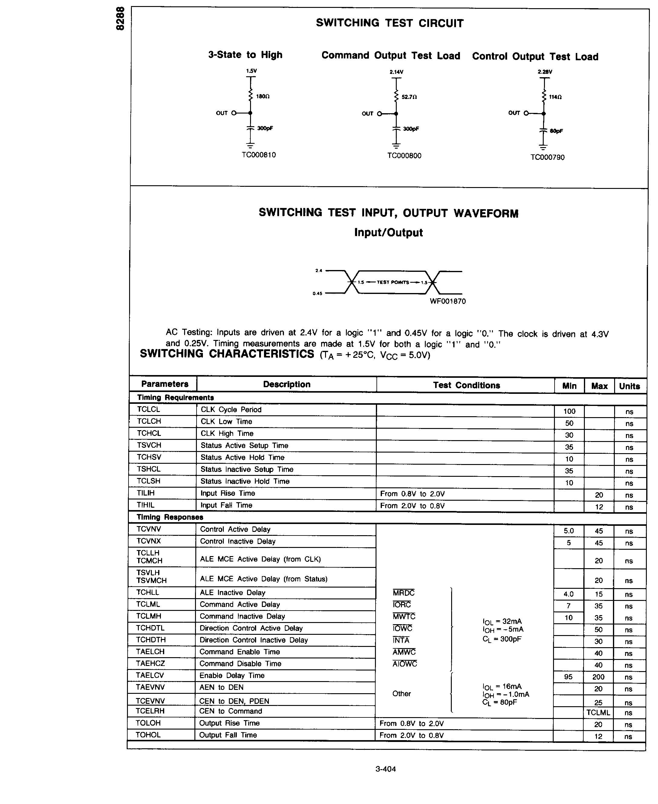 Rochester Electronics MD8288/B for sale