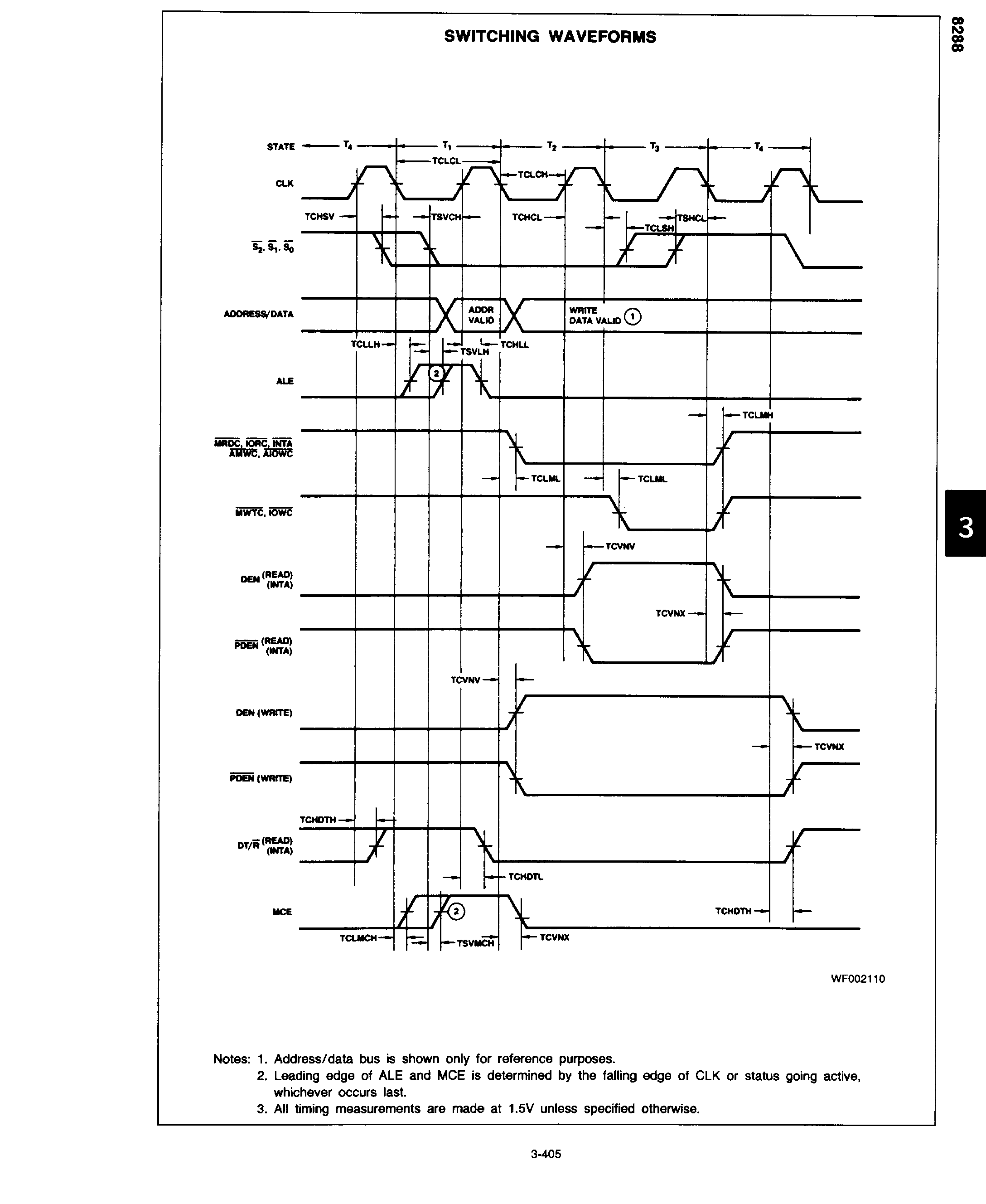 Rochester Electronics MD8288/B for sale