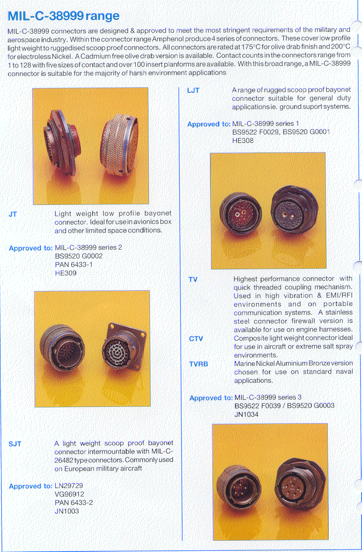Amphenol 10-251416-125 for sale