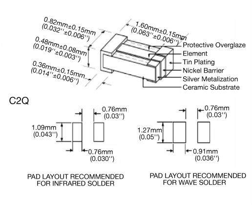 Bel Fuse C2Q 250 for sale