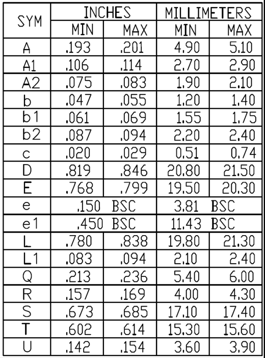 Littelfuse IXTF6N200P3 for sale