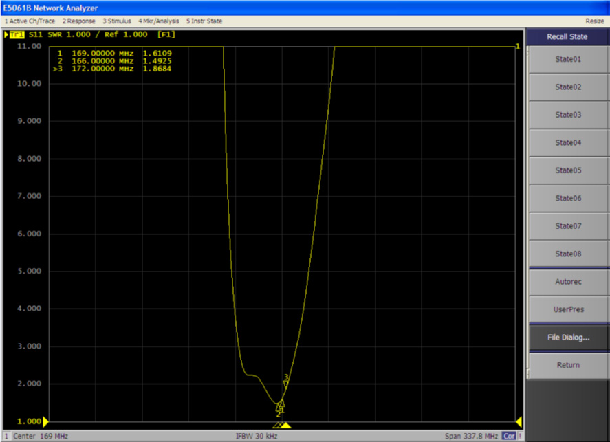 ABRACON AEACAC254010-S169 for sale
