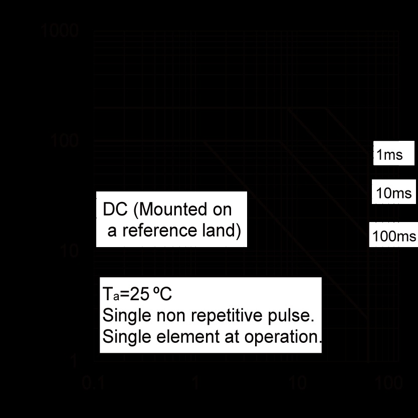 ROHM VT6Z2T2R for sale