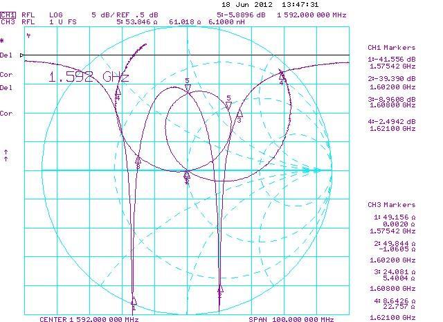TST TQ0190AA0000 for sale