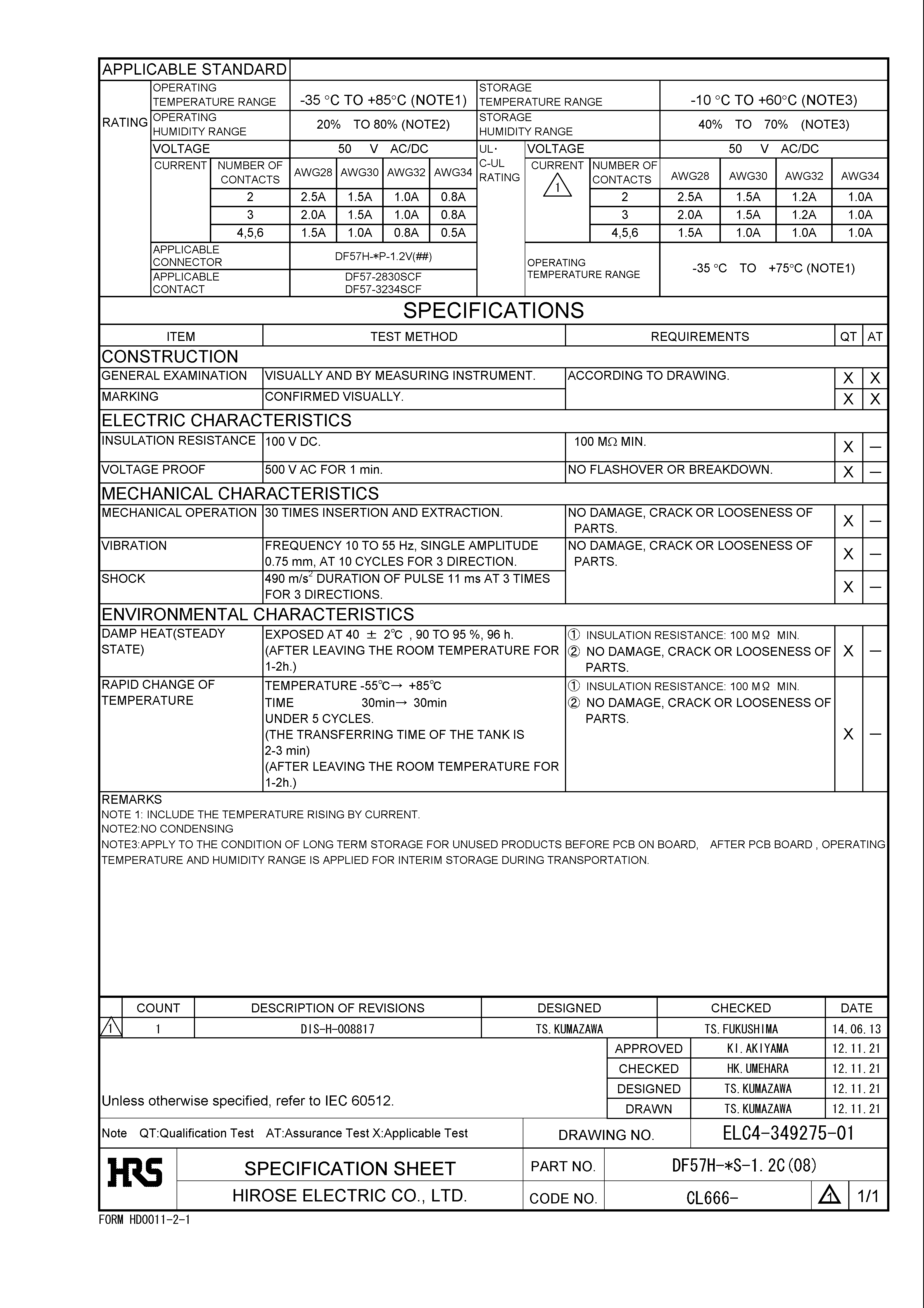 HRS DF57H-6S-1.2C(08) for sale