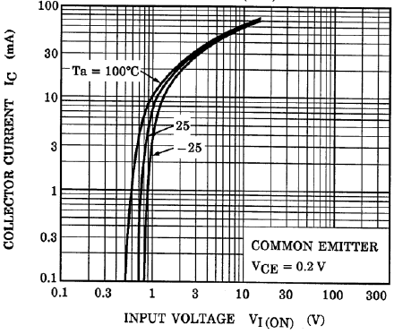 TOSHIBA RN4986(T5L,F,T) for sale