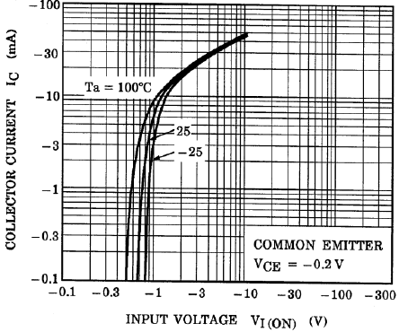 TOSHIBA RN4986(T5L,F,T) for sale