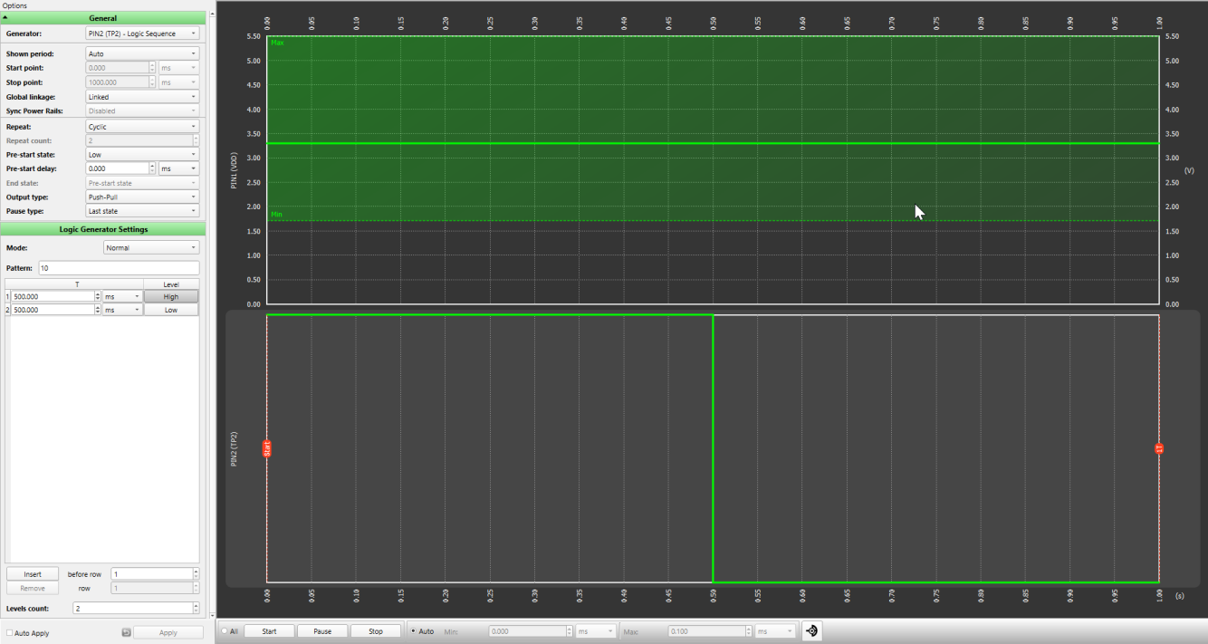 RENESAS SLG4DVKINTRO for sale