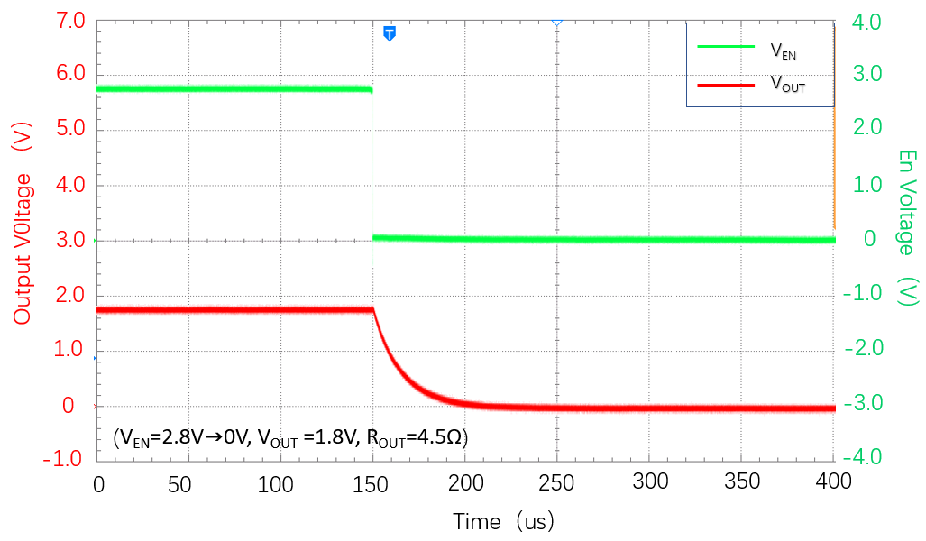 Lewa Micro LW5930N11E for sale