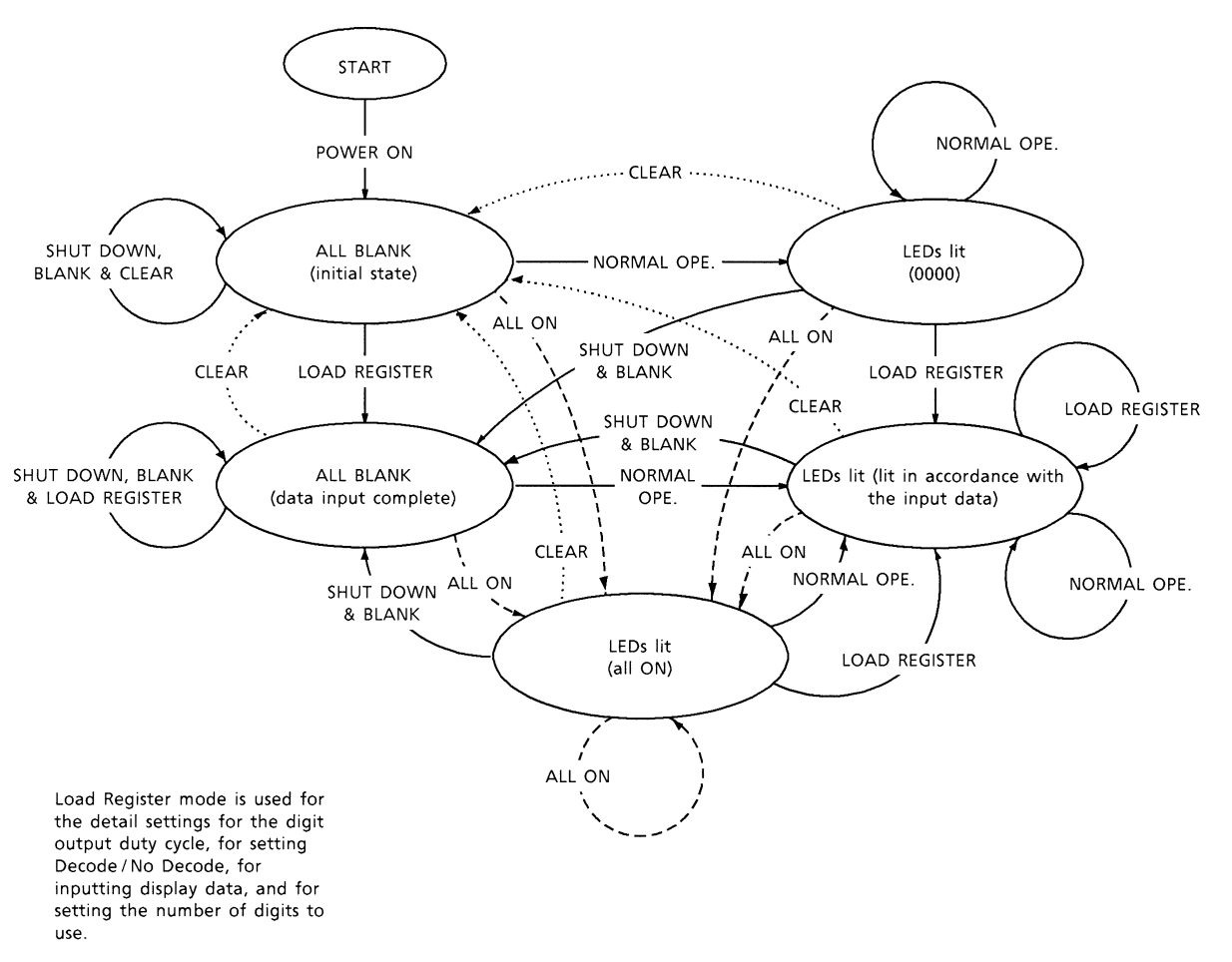 TOSHIBA TB62785NG for sale
