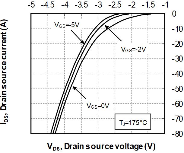 MICROCHIP MSCSM120TLM50C3AG for sale